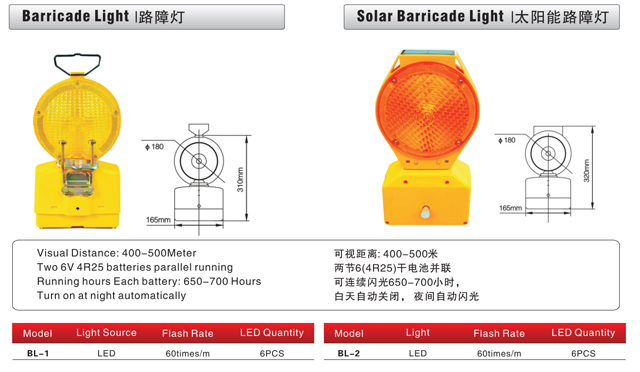 Barricade Light